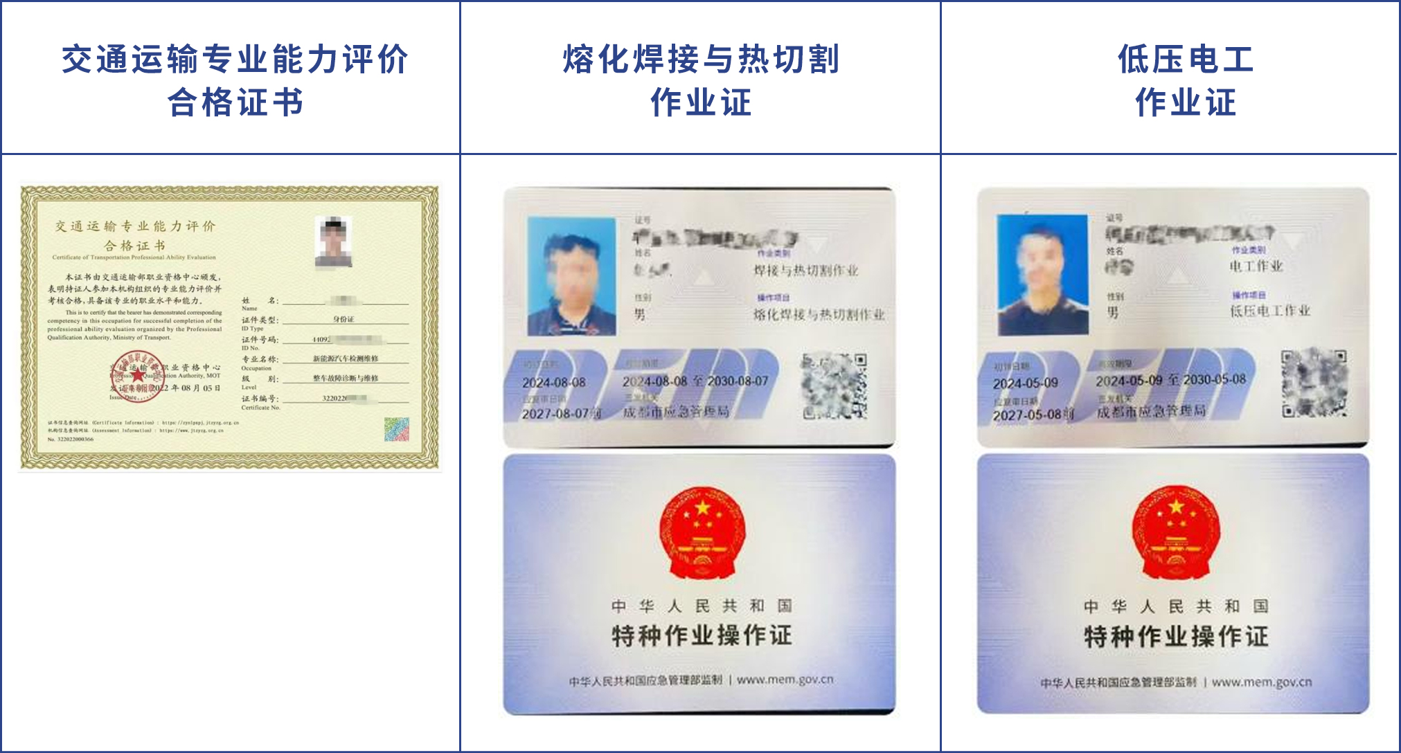 专访电驴培训讲师孙传财:聚焦三电系统,打开新能源汽车千亿蓝海 专访电驴培训讲师孙传财:聚焦三电系统,打开新能源汽车千亿蓝海