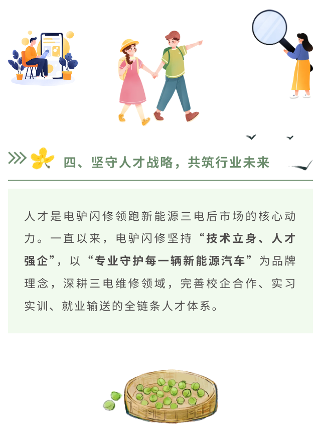 海南职院;电驴闪修;访企拓岗