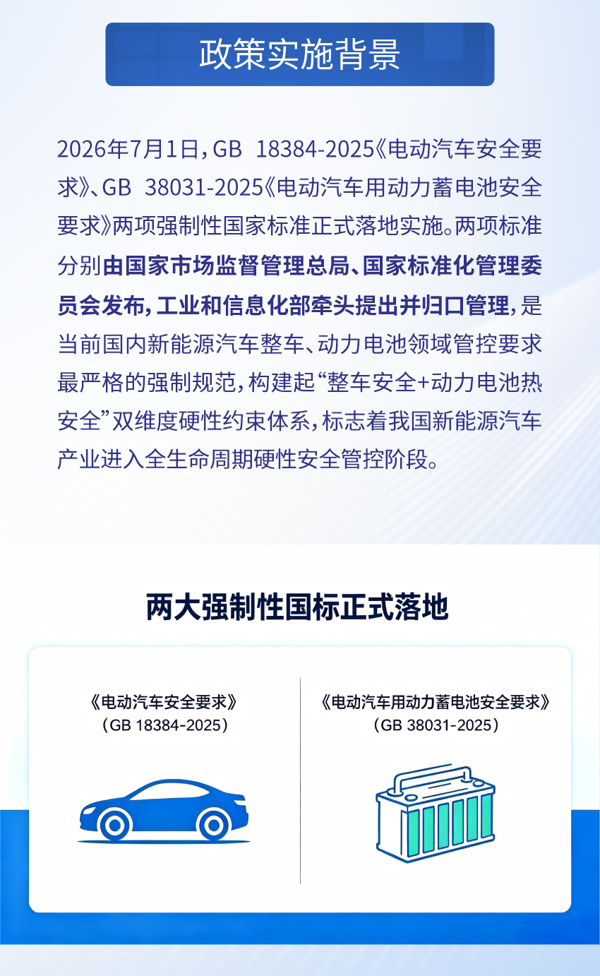 电驴时代;电动汽车用动力蓄电池安全要求;电动汽车安全要求
