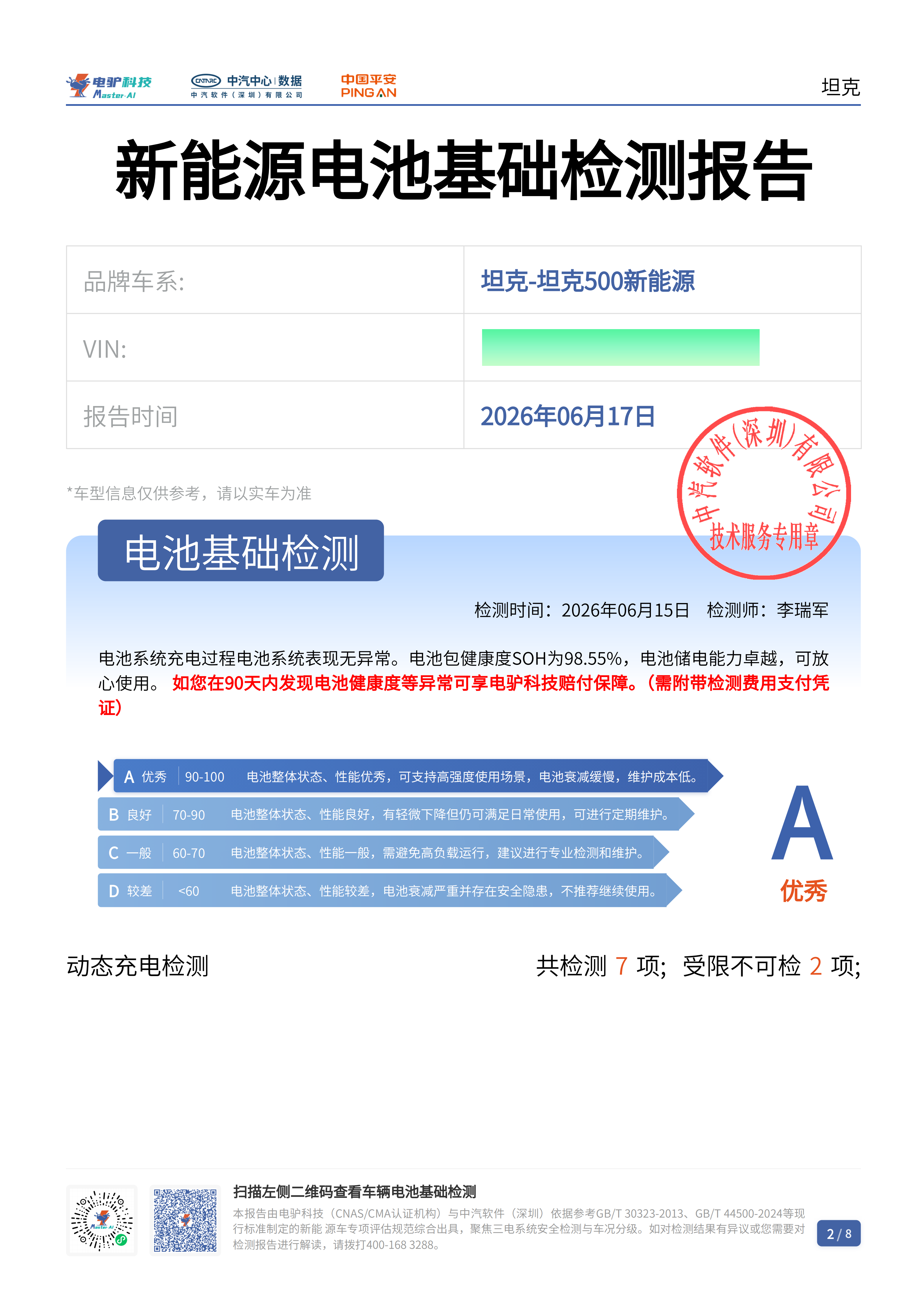 为什么头部车商只认电驴科技？因为全车型适配+信任能卖钱