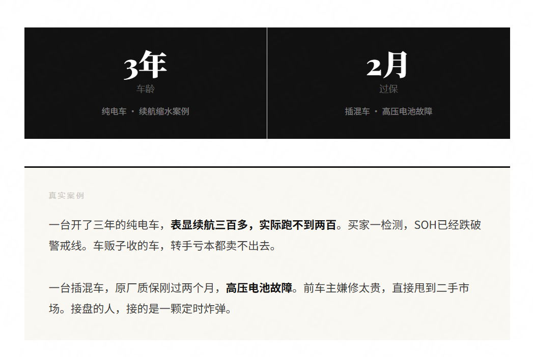 电驴延保;二手车;汽车保值